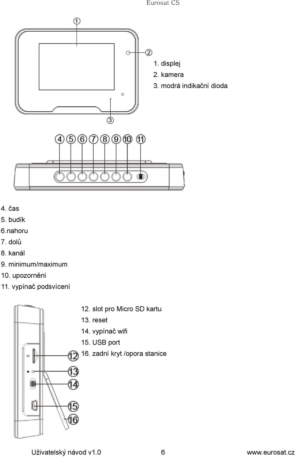 vypínač podsvícení 12. slot pro Micro SD kartu 13. reset 14.