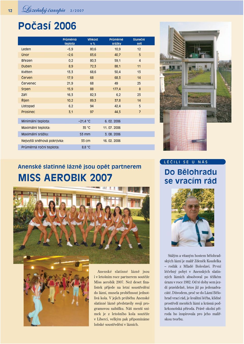 2006 Maximální teplota: 35 C 11. 07. 2006 Maximální srážky: 53 mm 3. 08. 2006 Nejvyšší sněhová pokrývka: 33 cm 16. 02.