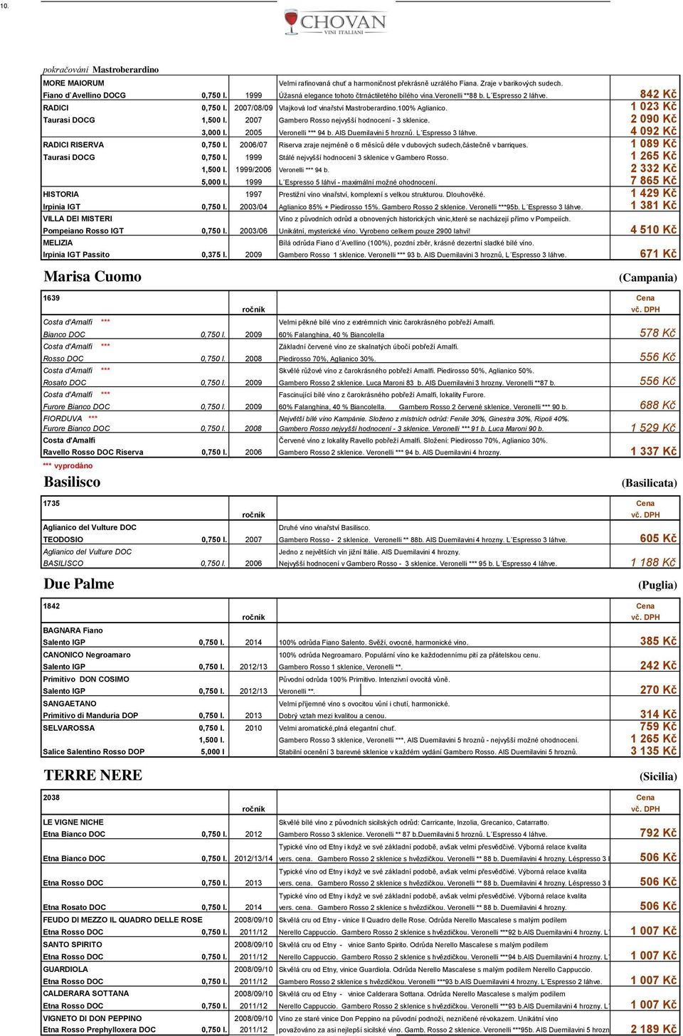 1 023 Kč Taurasi DOCG 1,500 l. 2007 Gambero Rosso nejvyšší hodnocení - 3 sklenice. 2 090 Kč 3,000 l. 2005 Veronelli *** 94 b. AIS Duemilavini 5 hroznů. L Espresso 3 láhve.