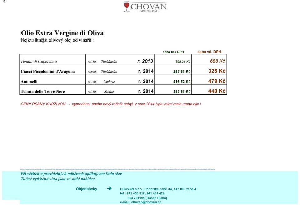 2014 382,61 Kč 440 Kč CENY PSÁNY KURZÍVOU - vyprodáno, anebo nový nebyl, v roce 2014 byla velmi malá úroda oliv!