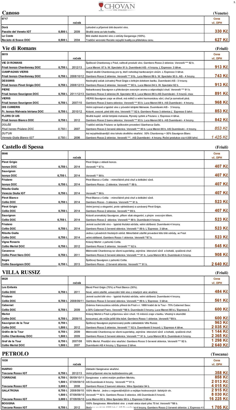 627 Kč Vie di Romans 0819 Cena (Friuli) VIE DI ROMANS Špičkové Chardonnay z Friuli, světově proslulé víno. Gambero Rosso 2 sklenice. Veronelli *** 92 b. Friuli Isonzo Chardonnay DOC 0,750 l.