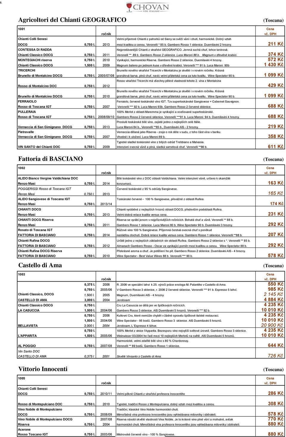 Chianti Classico DOCG 0,750 l. 2011 Veronelli ** 89 b. Gambero Rosso 2 sklenice. Luca Maroni 88 b. Magnum v dřevěné krabici. 374 Kč MONTEGIACHI riserva 0,750 l. 2010 Vynikající, harmonická Riserva.