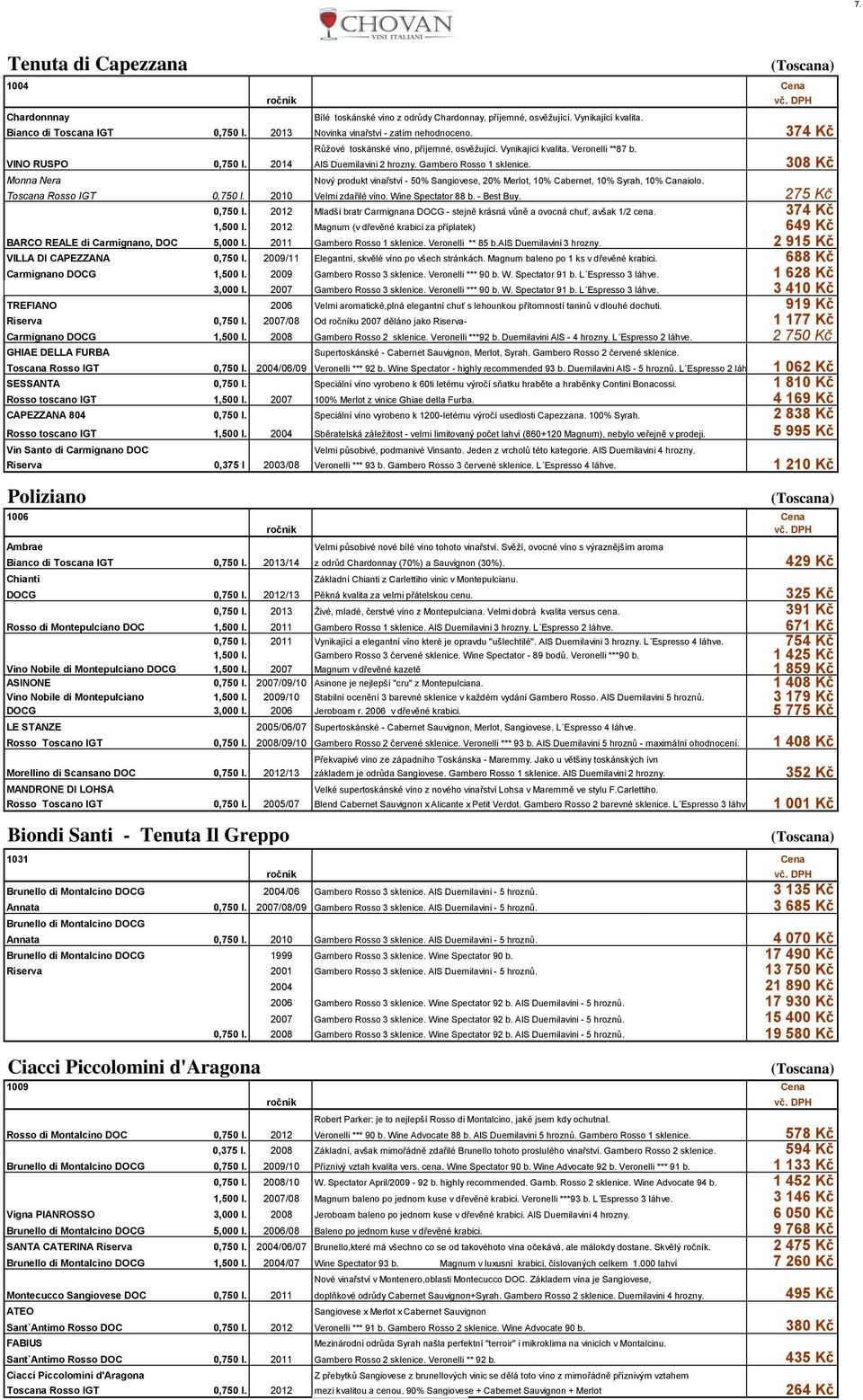 Gambero Rosso 1 sklenice. 308 Kč Monna Nera Nový produkt vinařství - 50% Sangiovese, 20% Merlot, 10% Cabernet, 10% Syrah, 10% Canaiolo. Toscana Rosso IGT 0,750 l. 2010 Velmi zdařilé víno.