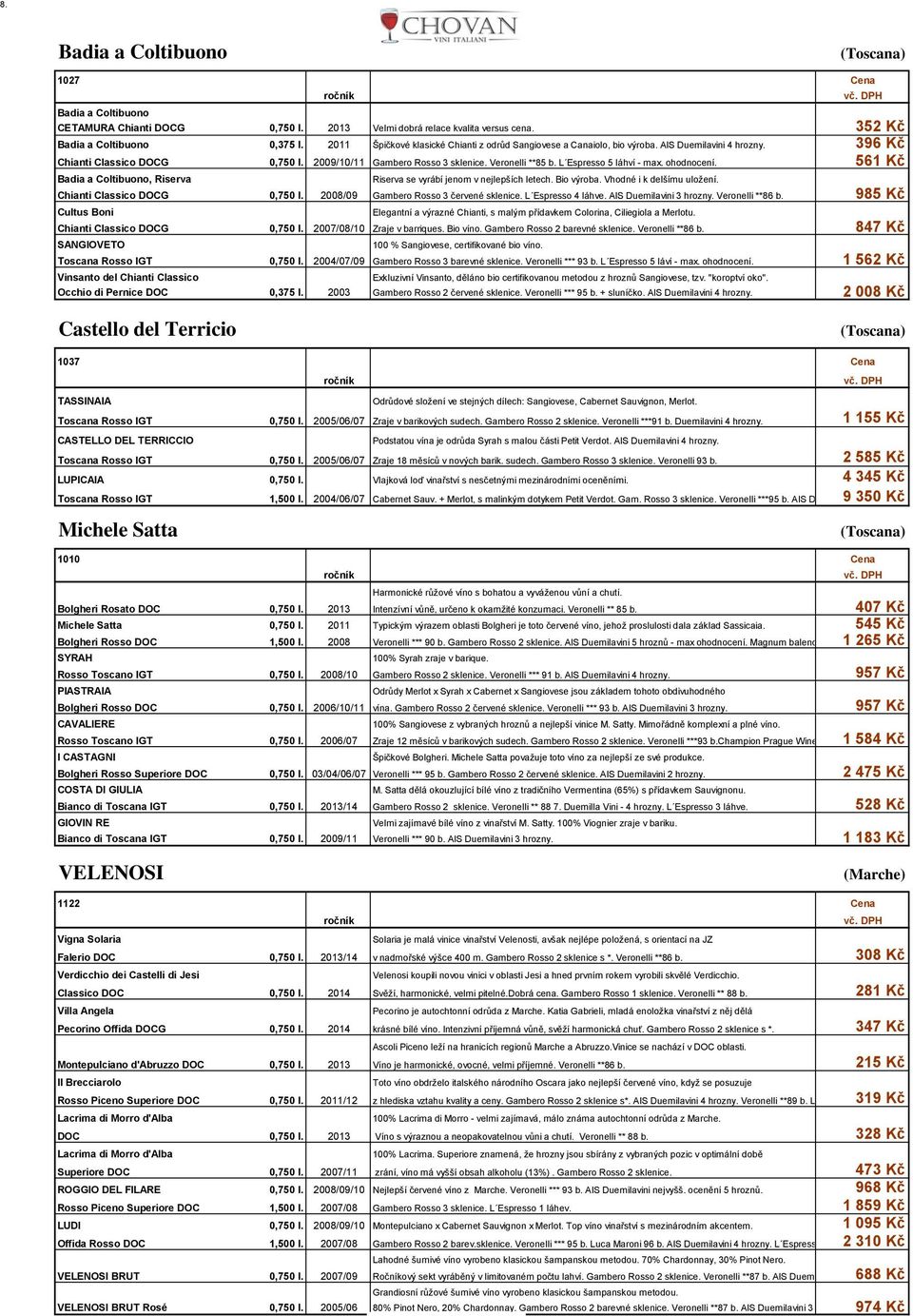 L Espresso 5 láhví - max. ohodnocení. 561 Kč Badia a Coltibuono, Riserva Riserva se vyrábí jenom v nejlepších letech. Bio výroba. Vhodné i k delšímu uložení. Chianti Classico DOCG 0,750 l.