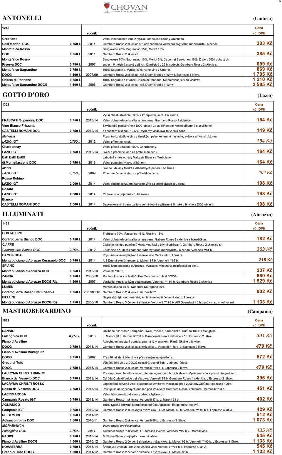 2011 Gambero Rosso 2 sklenice. 385 Kč Montefalco Rosso Sangiovese 70%, Sagrantino 15%, Merlot 5%, Cabernet Sauvignon 10%. Zraje v 500 l dubových Riserva DOC 0,750 l.