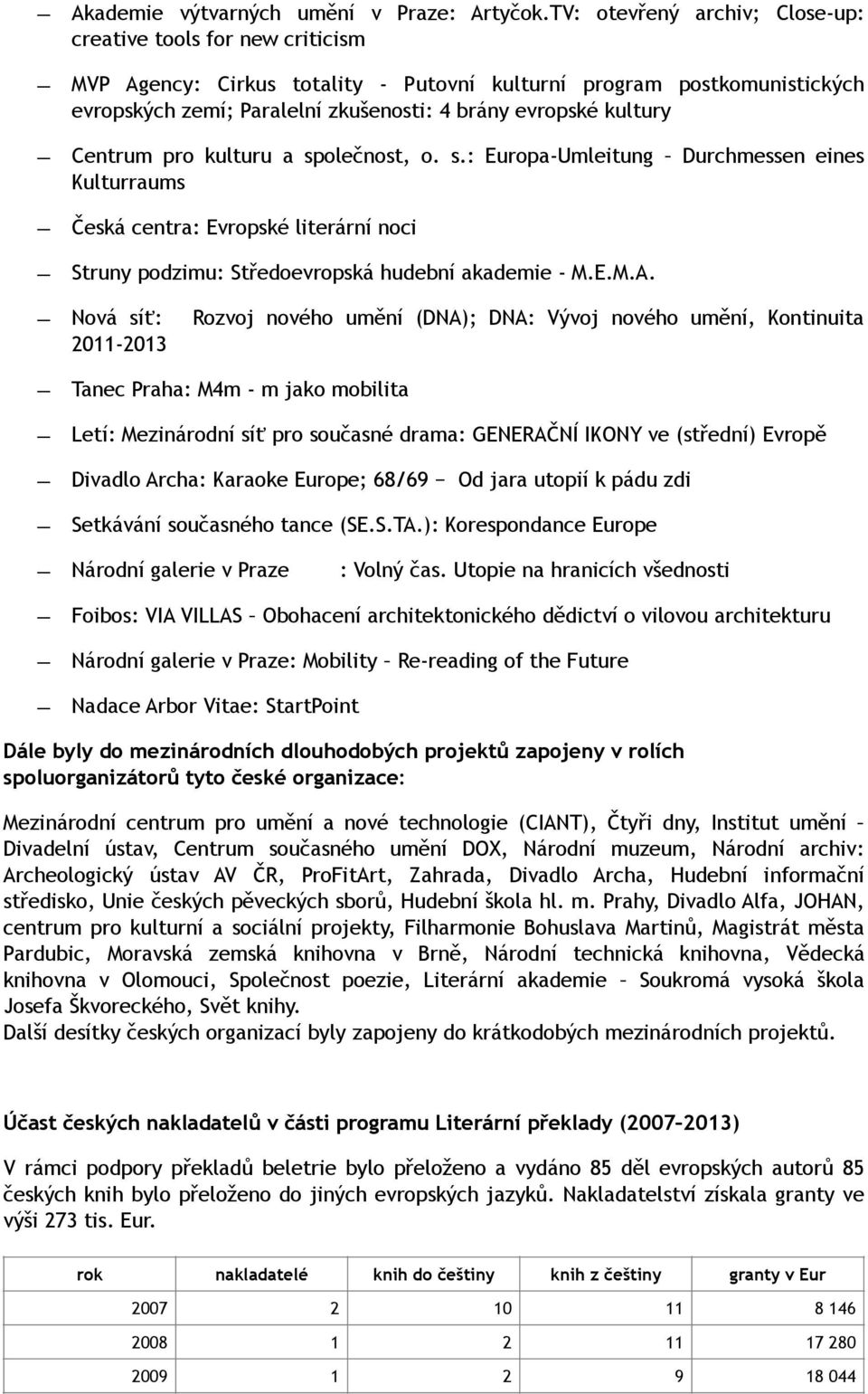 kultury Centrum pro kulturu a společnost, o. s.: Europa-Umleitung Durchmessen eines Kulturraums Česká centra: Evropské literární noci Struny podzimu: Středoevropská hudební akademie - M.E.M.A.
