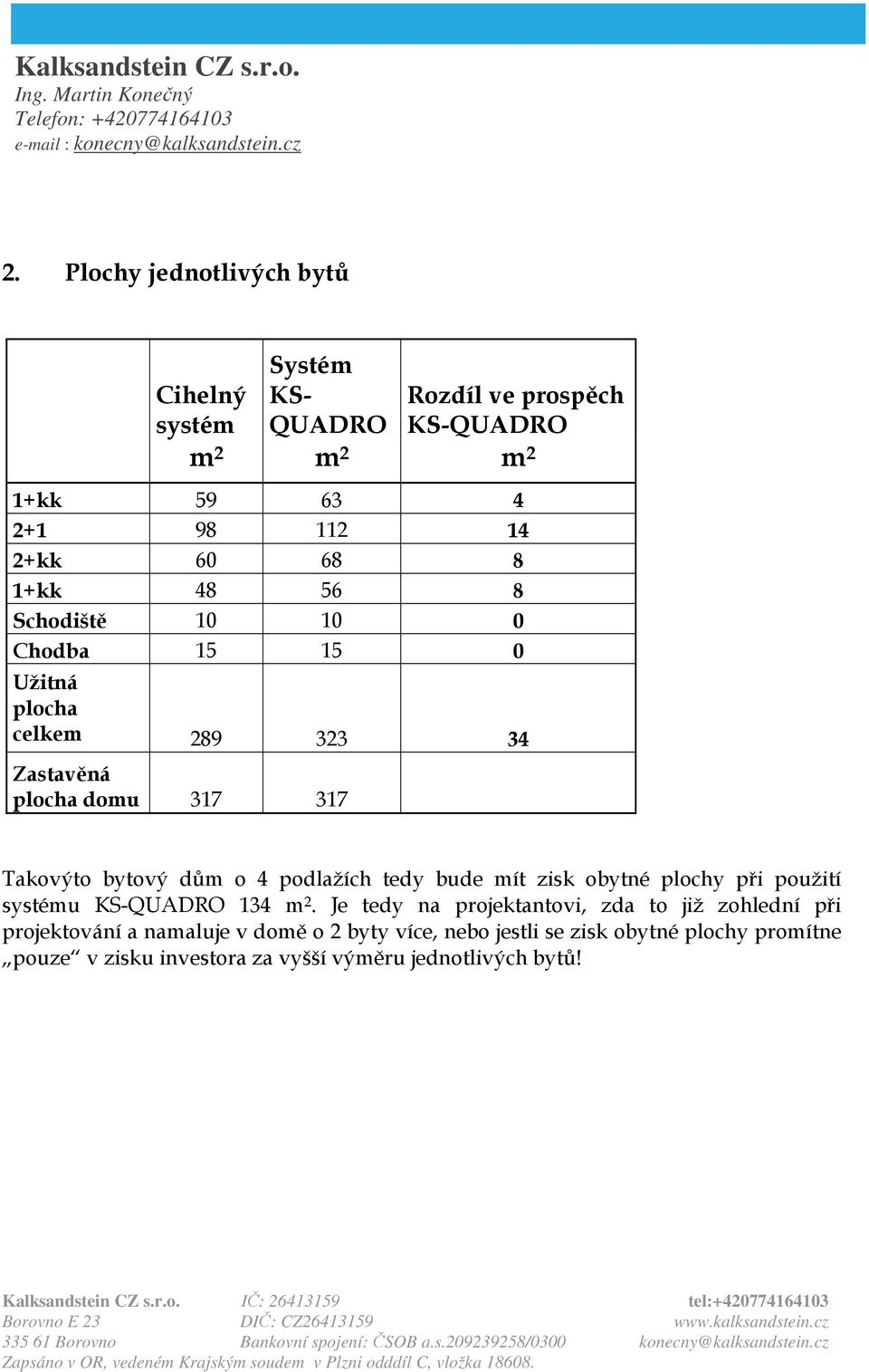 podlažích tedy bude mít zisk obytné plochy při použití systému KS-QUADRO 134 m 2.