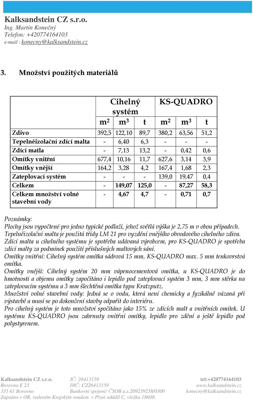 vody - 4,67 4,7-0,71 0,7 Poznámky: Plochy jsou vypočtené pro jedno typické podlaží, jehož světlá výška je 2,75 m v obou případech.