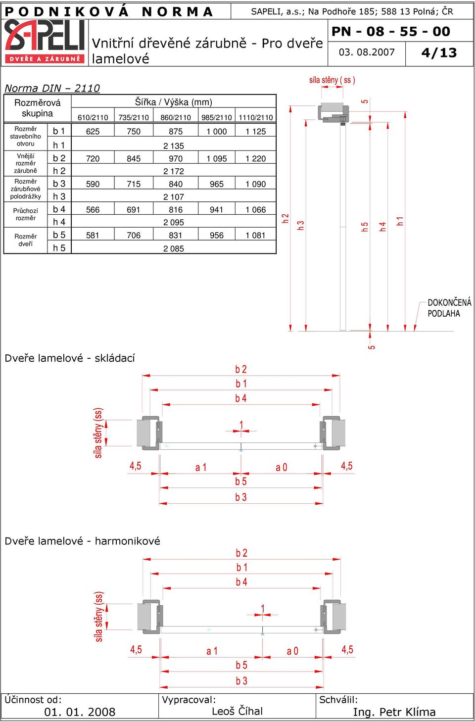 715 840 965 1 090 polodrážky h 3 2 107 Průchozí dveří b 4 566 691 816 941 1 066 h 4 2