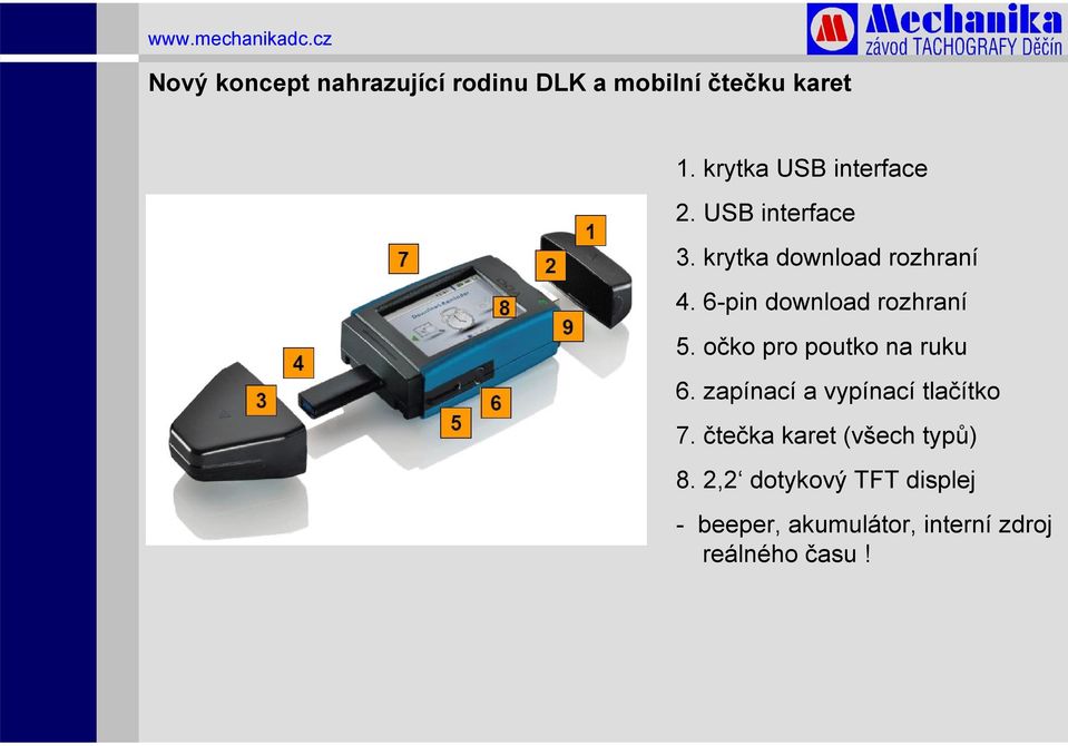 6-pin download rozhraní 5. očko pro poutko na ruku 6.