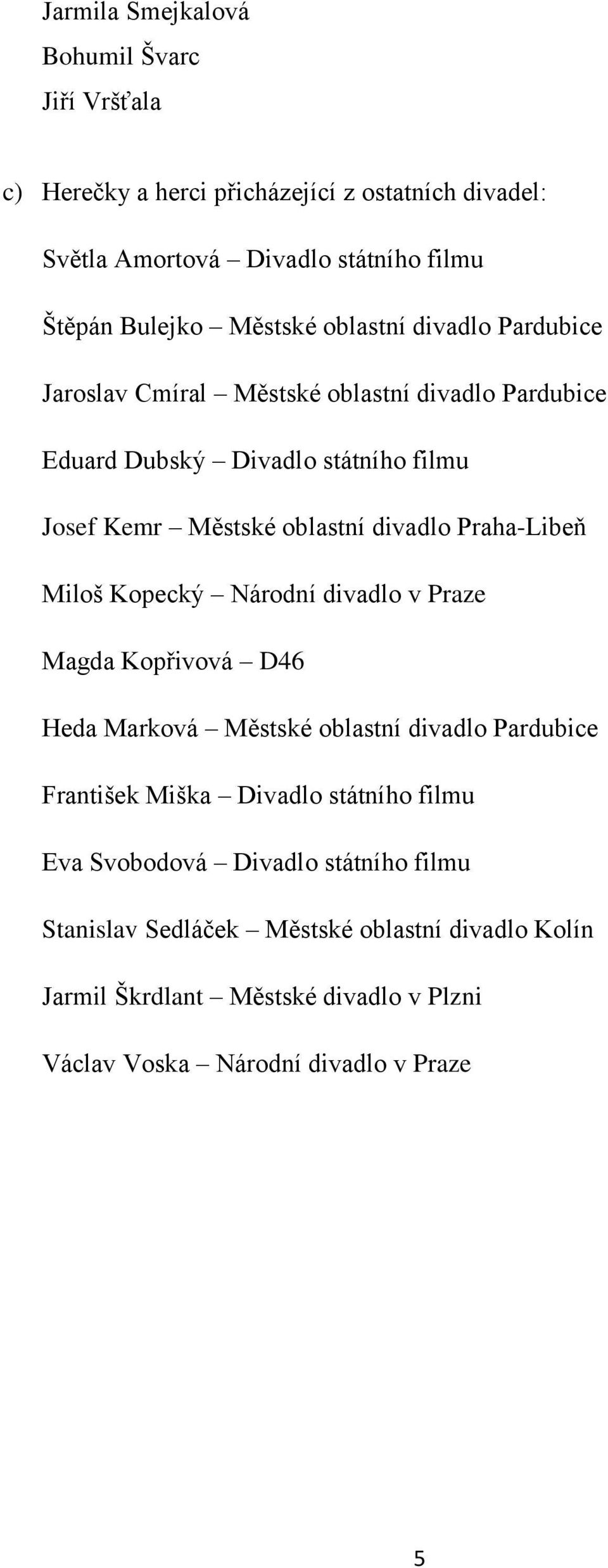 Praha-Libeň Miloš Kopecký Národní divadlo v Praze Magda Kopřivová D46 Heda Marková Městské oblastní divadlo Pardubice František Miška Divadlo státního filmu