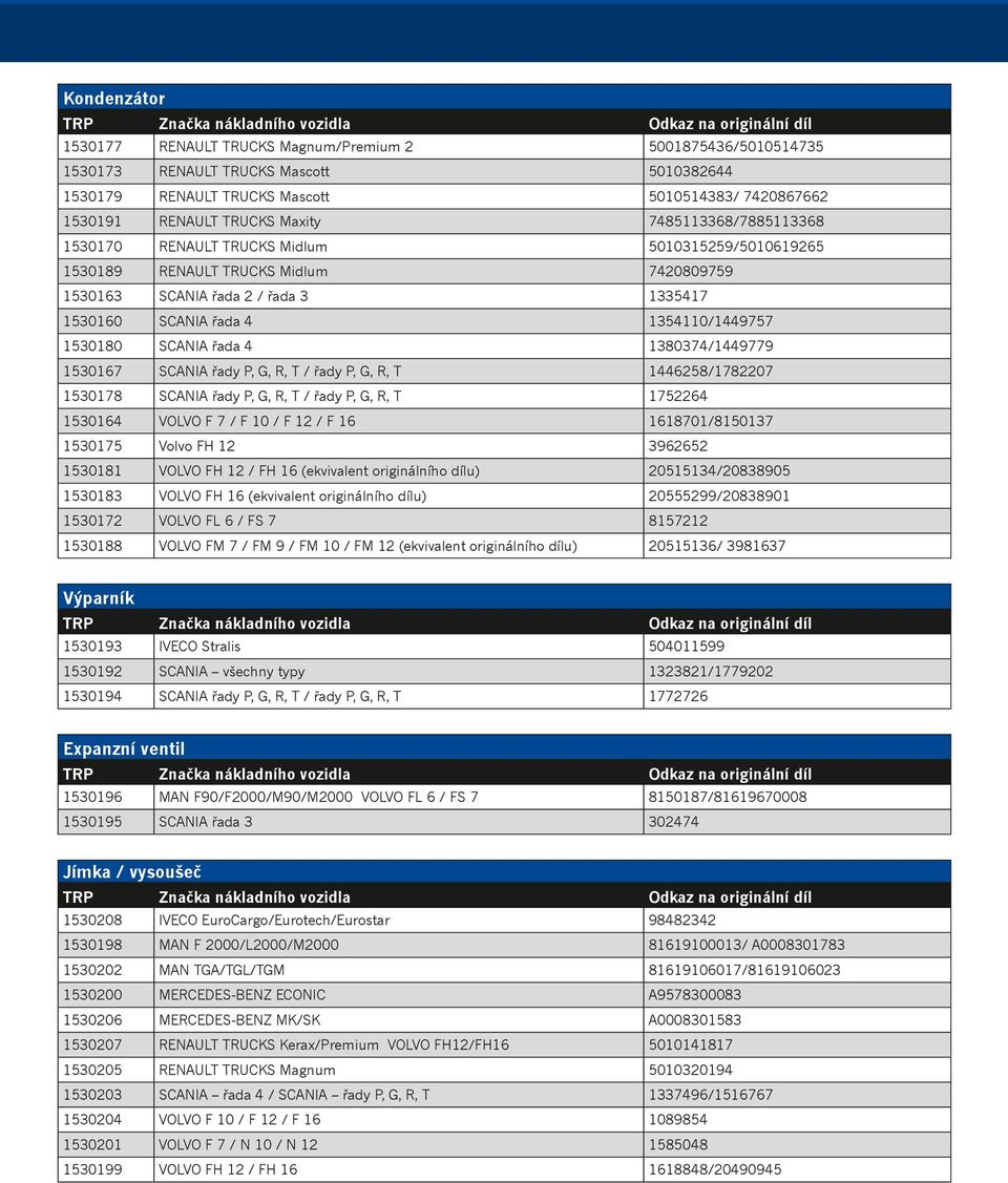 SCANIA řada 4 1380374/1449779 1530167 SCANIA řady P, G, R, T / řady P, G, R, T 1446258/1782207 1530178 SCANIA řady P, G, R, T / řady P, G, R, T 1752264 1530164 VOLVO F 7 / F 10 / F 12 / F 16