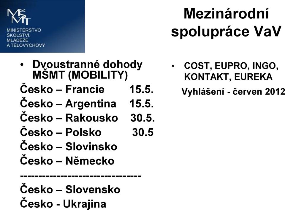 5 Česko Slovinsko Česko Německo --------------------------------- Česko