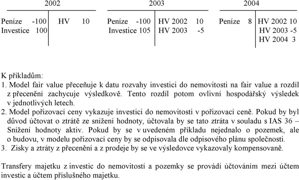 Model pořizovací ceny vykazuje investici do nemovitosti v pořizovací ceně. Pokud by byl důvod účtovat o ztrátě ze snížení hodnoty, účtovala by se tato ztráta v souladu s IAS 36 Snížení hodnoty aktiv.