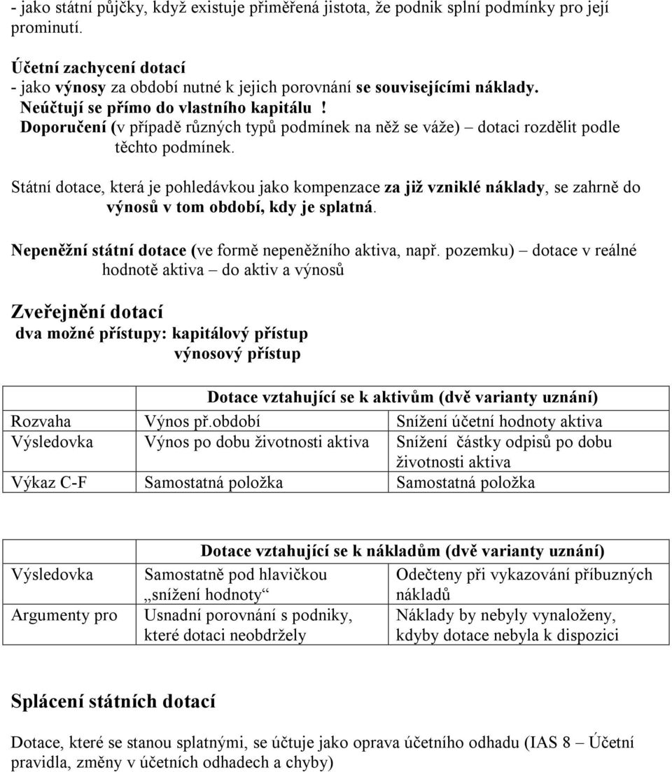 Státní dotace, která je pohledávkou jako kompenzace za již vzniklé náklady, se zahrně do výnosů v tom období, kdy je splatná. Nepeněžní státní dotace (ve formě nepeněžního aktiva, např.