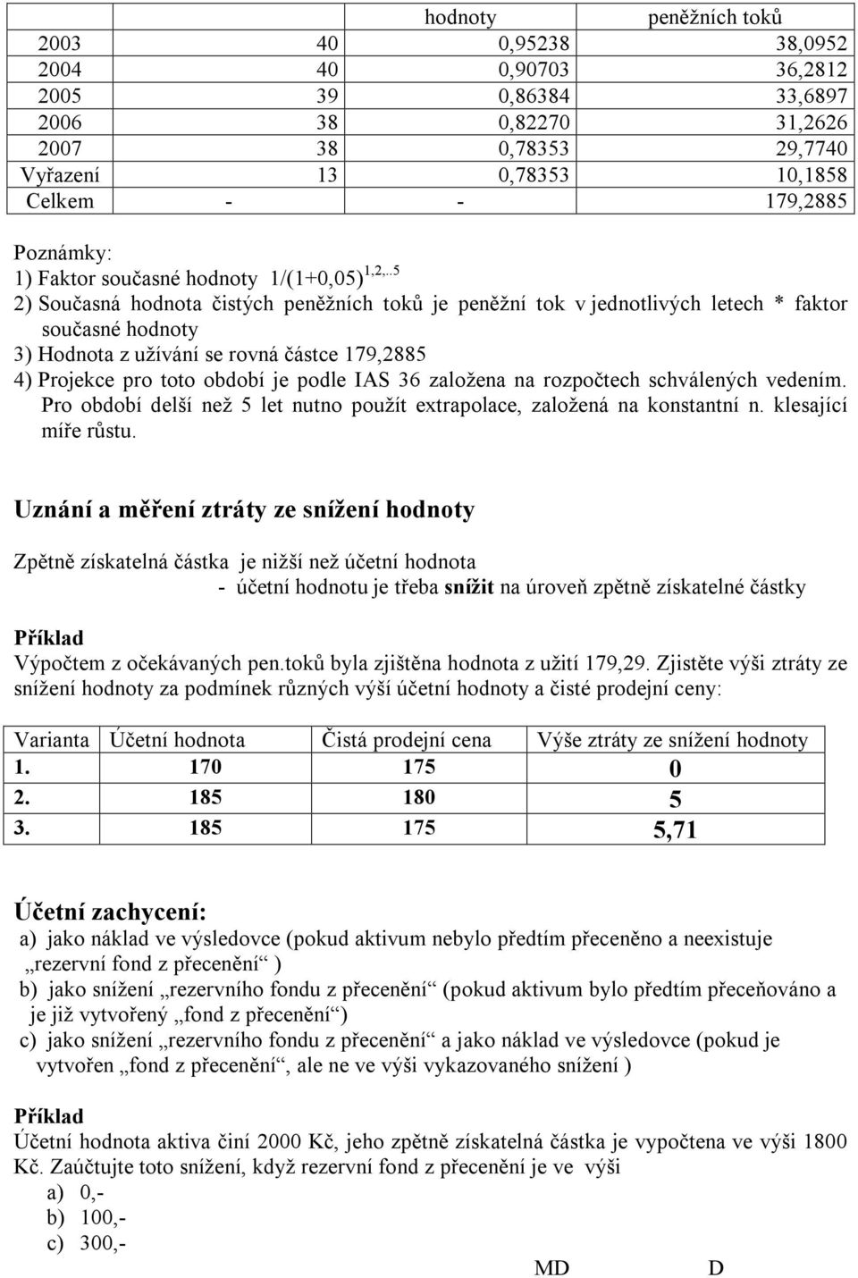 .5 2) Současná hodnota čistých peněžních toků je peněžní tok v jednotlivých letech * faktor současné hodnoty 3) Hodnota z užívání se rovná částce 179,2885 4) Projekce pro toto období je podle IAS 36