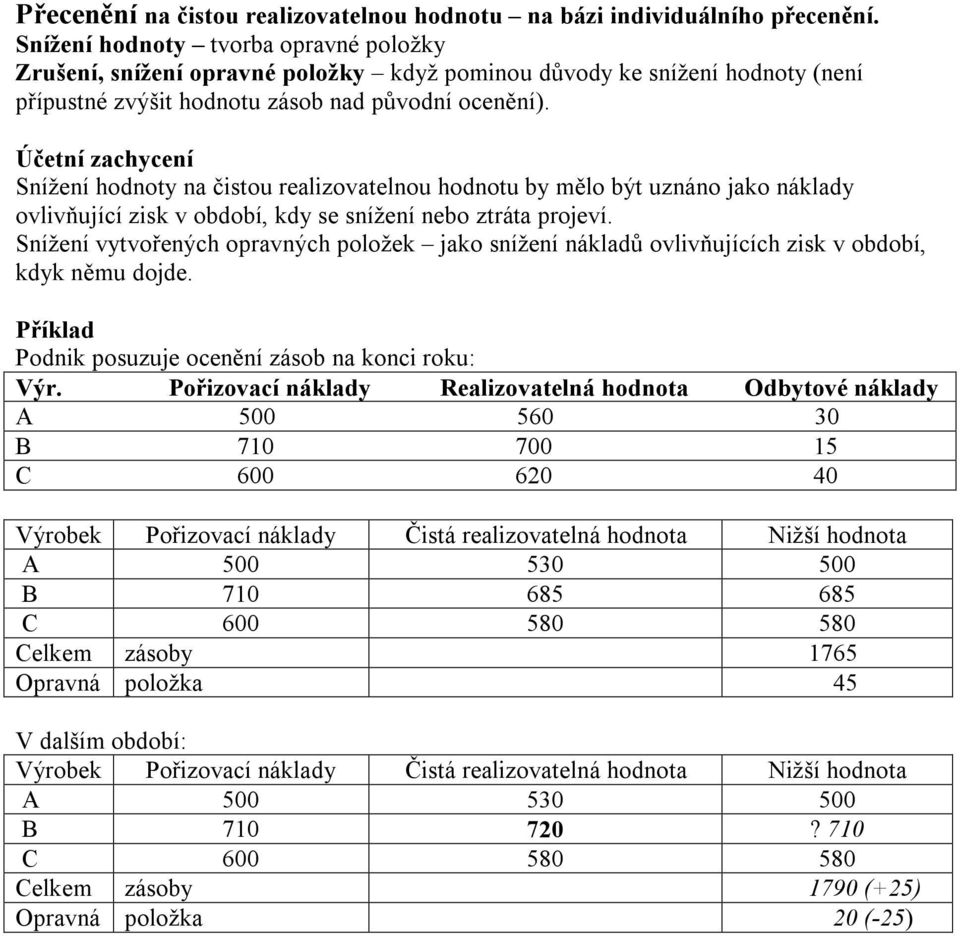 Účetní zachycení Snížení hodnoty na čistou realizovatelnou hodnotu by mělo být uznáno jako náklady ovlivňující zisk v období, kdy se snížení nebo ztráta projeví.