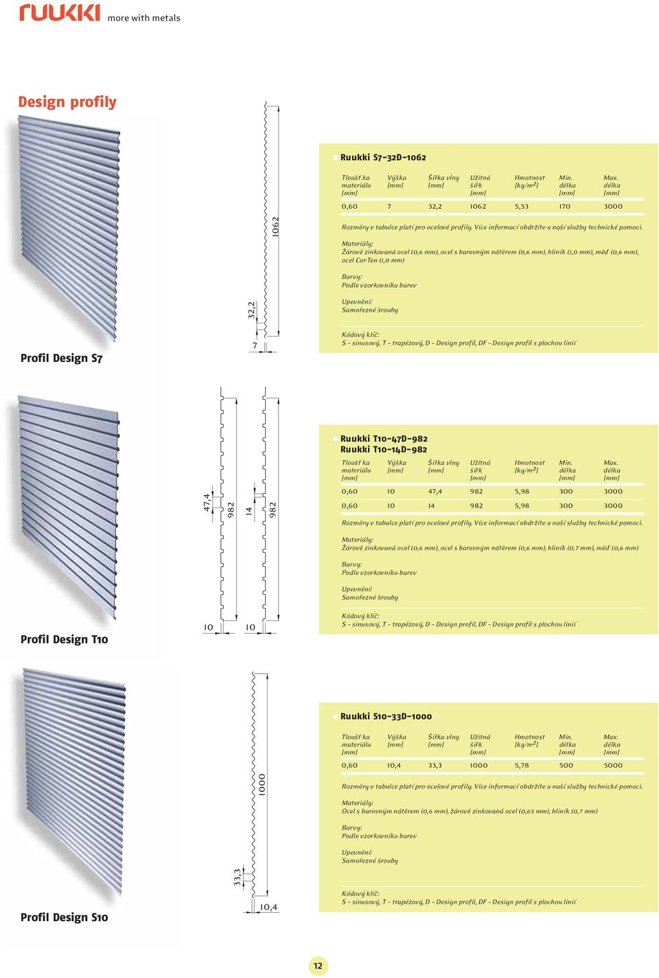 Materiály: Žárově zinkovaná ocel (0,6 mm), ocel s barevným nátěrem (0,6 mm), hliník (1,0 mm), měď (0,6 mm), ocel Cor-Ten (1,0 mm) Barvy: Podle vzorkovníku barev Profil Design S7 32,2 7 Upevnění: