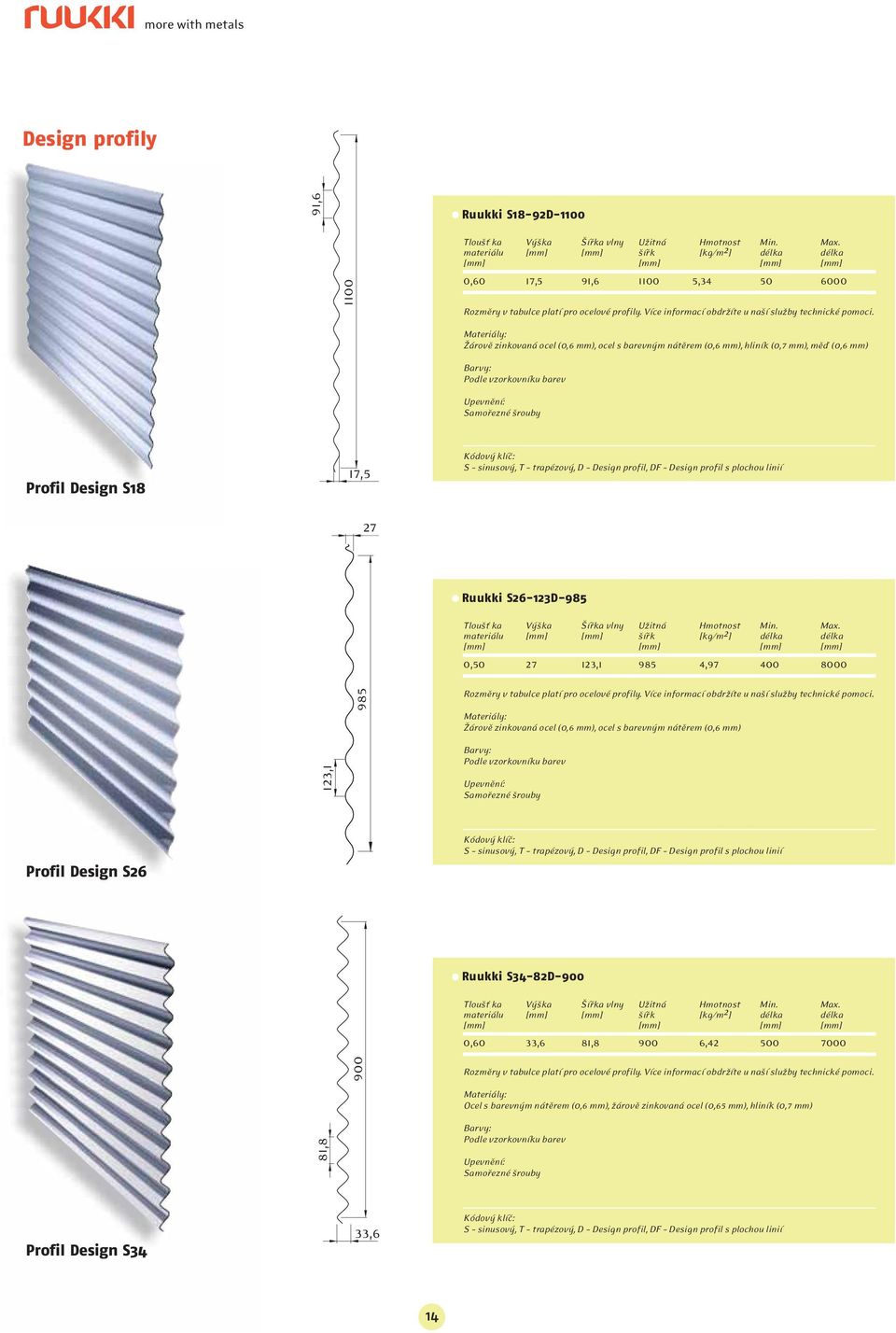 Materiály: Žárově zinkovaná ocel (0,6 mm), ocel s barevným nátěrem (0,6 mm), hliník (0,7 mm), měď (0,6 mm) Barvy: Podle vzorkovníku barev Upevnění: Samořezné šrouby Profil Design S18 17,5 27 S