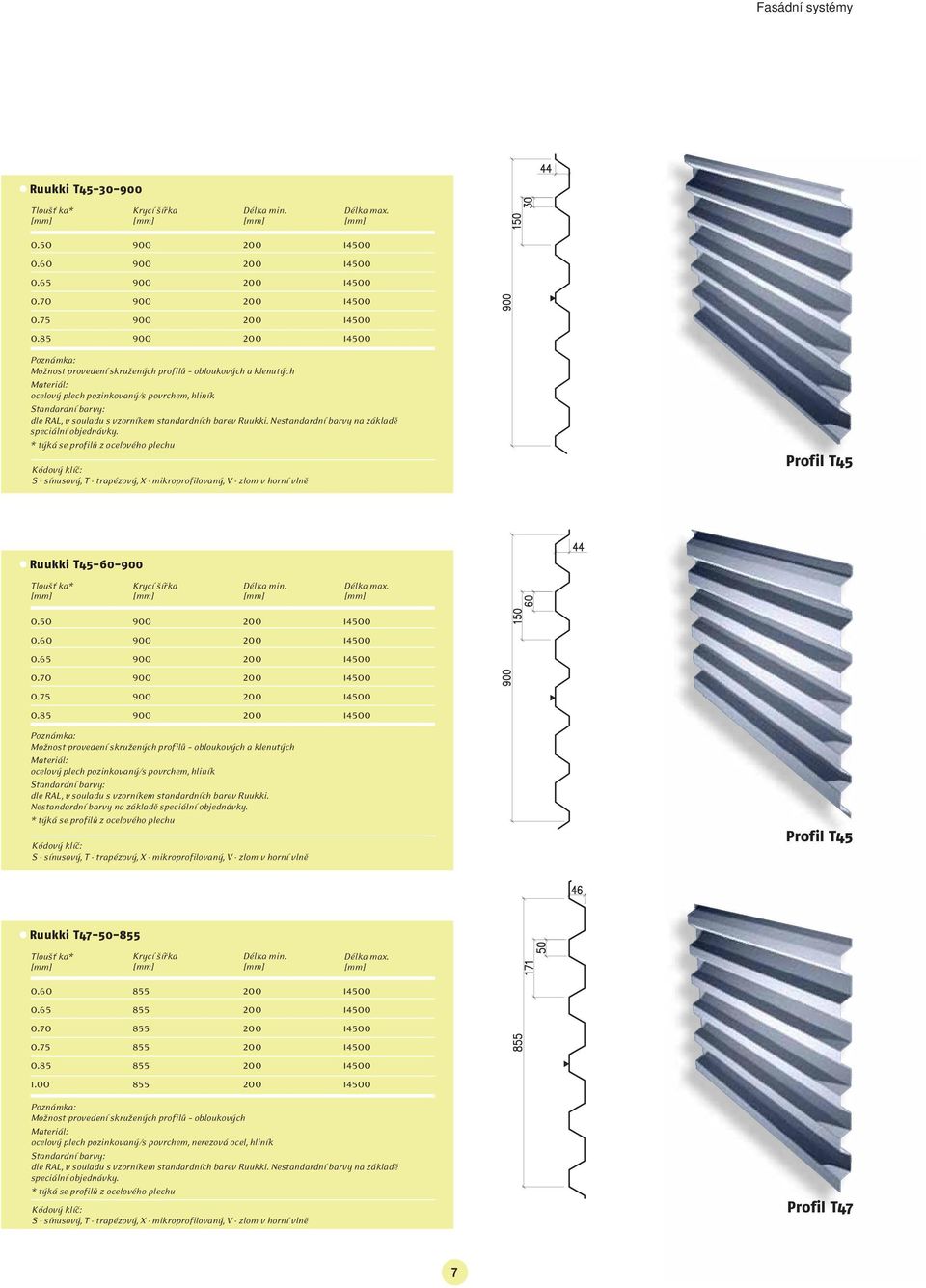speciální objednávky. Profil T45 Ruukki T45-60- 0.65 0.75 0.