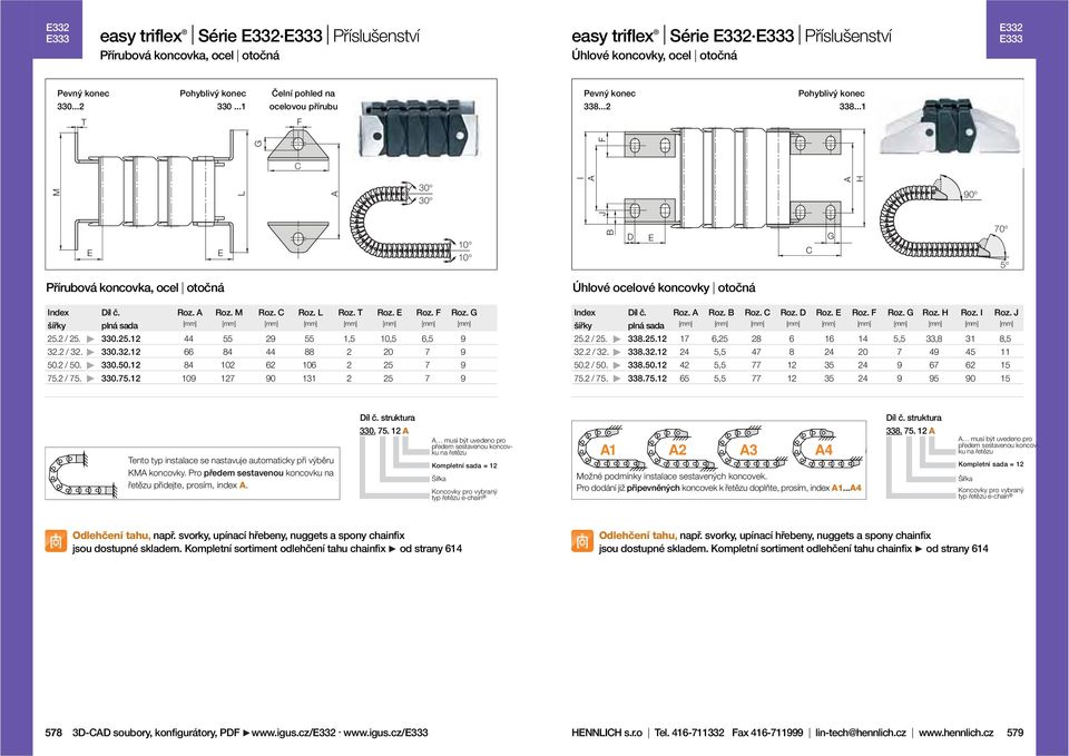 ..1 M L J G F C 30 30 H 0 10 10 B D C G 70 5 Přírubová koncovka, ocel otočná Úhlové ocelové koncovky otočná Index šířky.2 /. 32.2 / 32..2 /. 75.2 / 75. plná sada 330..12 330.32.12 330..12 330.75.12 Roz.