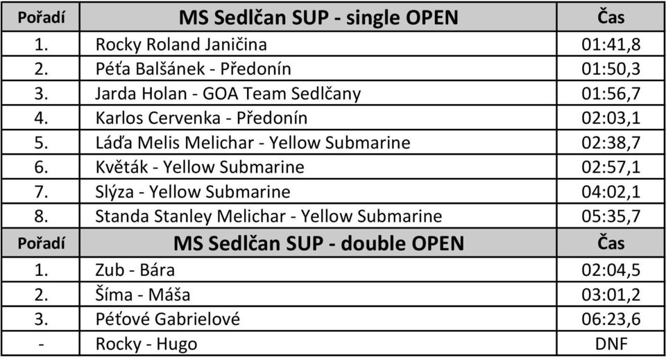 Láďa Melis Melichar - Yellow Submarine 02:38,7 6. Květák - Yellow Submarine 02:57,1 7. Slýza - Yellow Submarine 04:02,1 8.