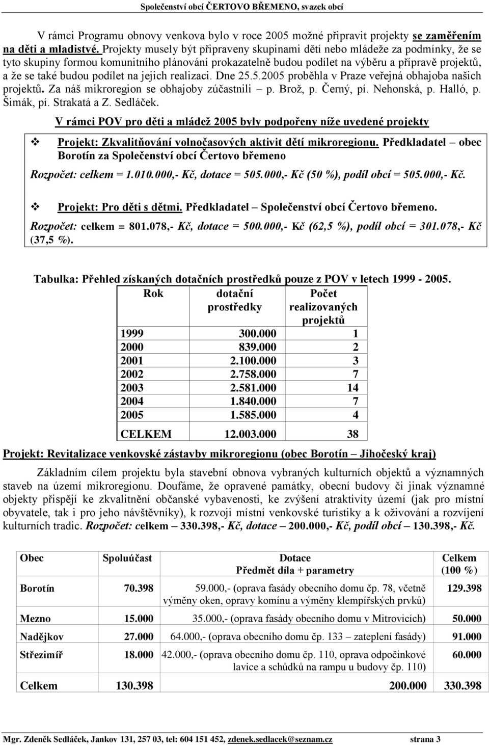 podílet na jejich realizaci. Dne 25.5.2005 proběhla v Praze veřejná obhajoba našich projektů. Za náš mikroregion se obhajoby zúčastnili p. Broţ, p. Černý, pí. Nehonská, p. Halló, p. Šimák, pí.