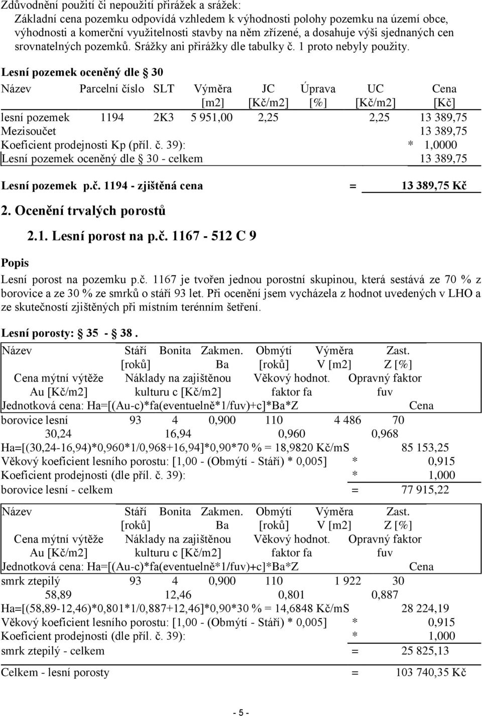 Lesní pozemek oceněný dle 30 Parcelní číslo SLT [m2] JC [Kč/m2] Úprava [%] UC [Kč/m2] [Kč] lesní pozemek 1194 2K3 5 951,00 2,25 2,25 13 389,75 Mezisoučet 13 389,75 Koeficient prodejnosti Kp (příl. č. 39): * 1,0000 Lesní pozemek oceněný dle 30 - celkem 13 389,75 Lesní pozemek p.
