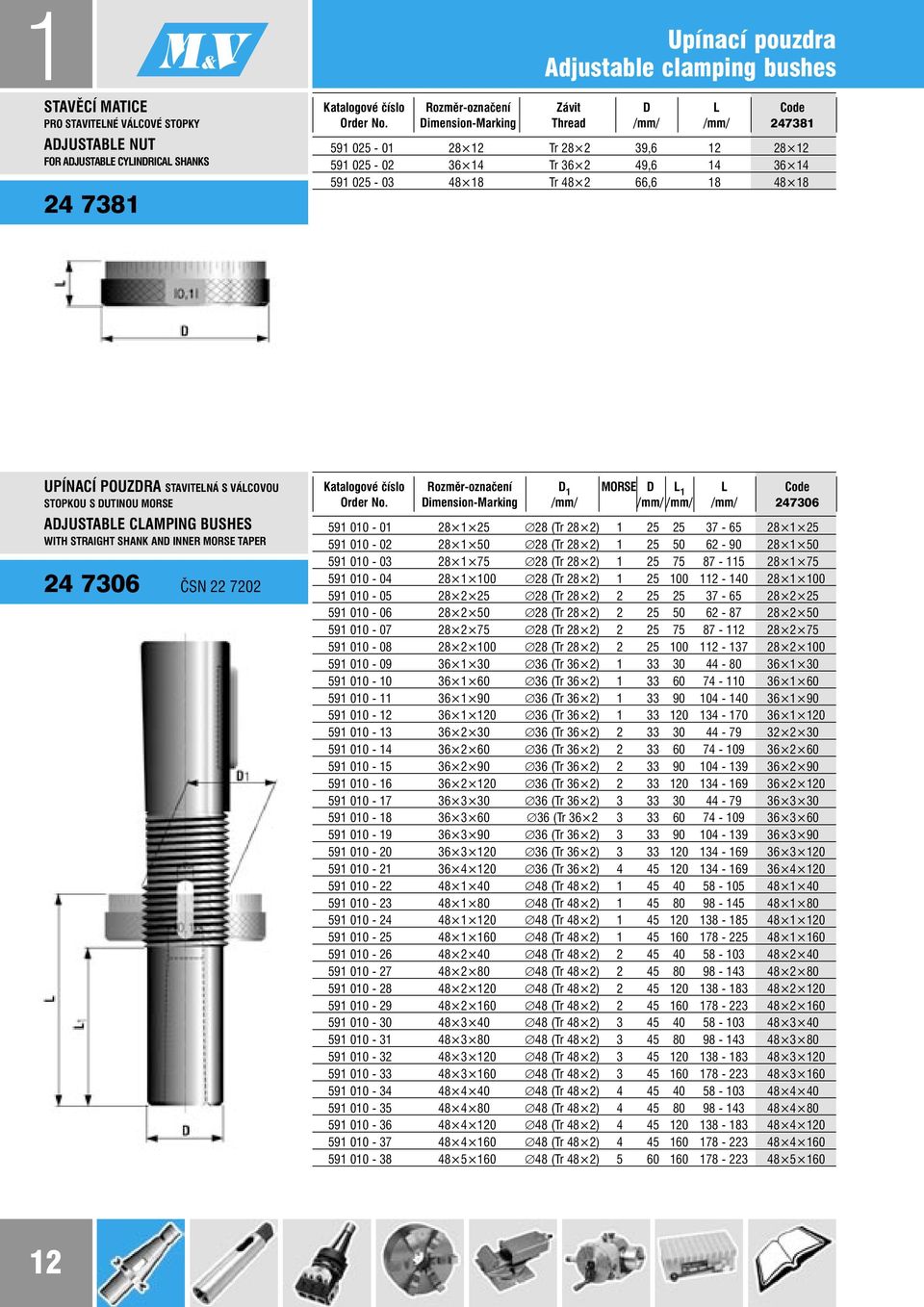 VÁLCOVOU STOPKOU S DUTINOU MORSE ADJUSTABLE CLAMPING BUSHES WITH STRAIGHT SHANK AND INNER MORSE TAPER 24 7306 ČSN 22 7202 Katalogové číslo Rozměr-označení D 1 MORSE D L 1 L Code Order No.