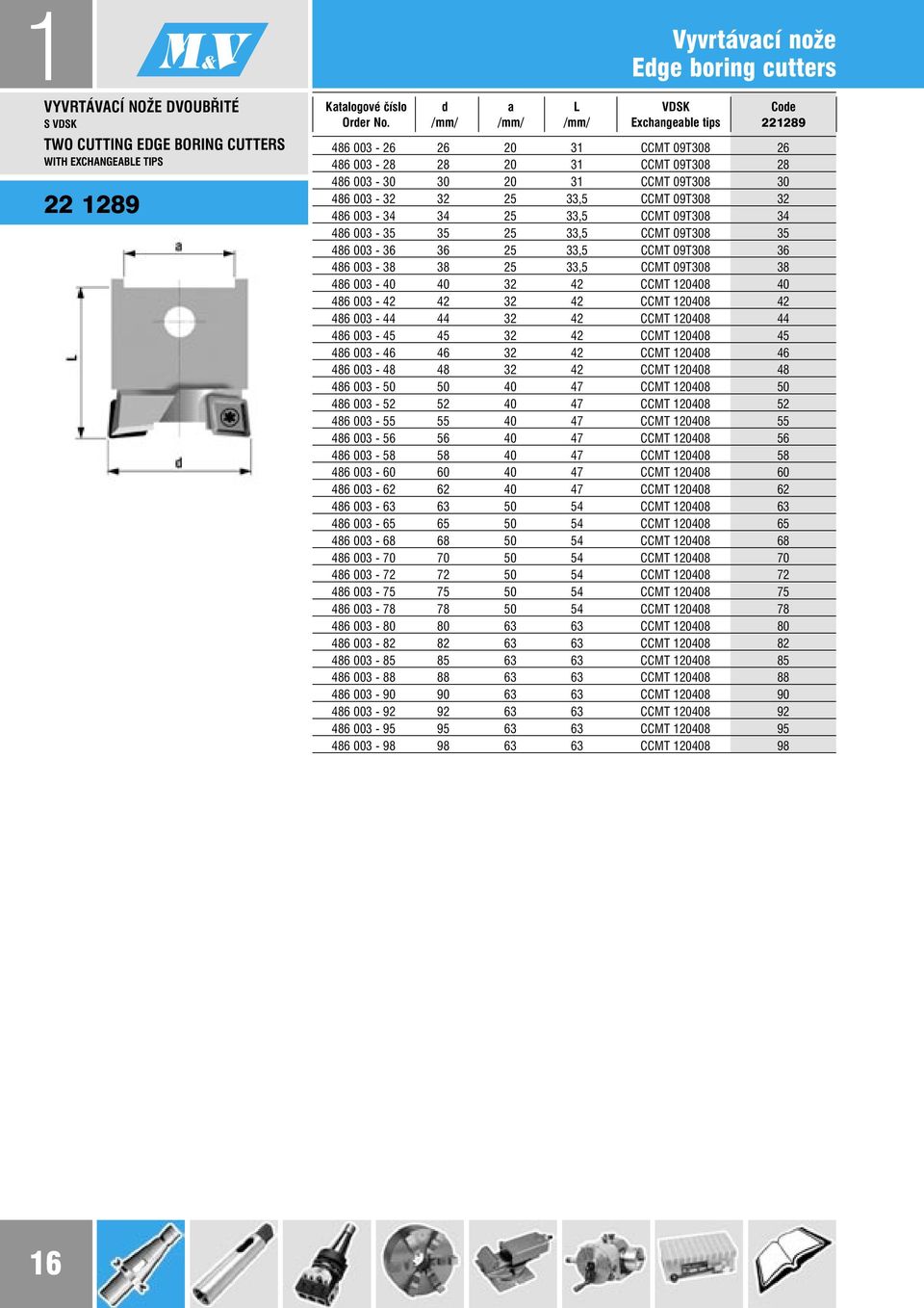 33,5 CCMT 09T308 34 486 003-35 35 25 33,5 CCMT 09T308 35 486 003-36 36 25 33,5 CCMT 09T308 36 486 003-38 38 25 33,5 CCMT 09T308 38 486 003-40 40 32 42 CCMT 120408 40 486 003-42 42 32 42 CCMT 120408