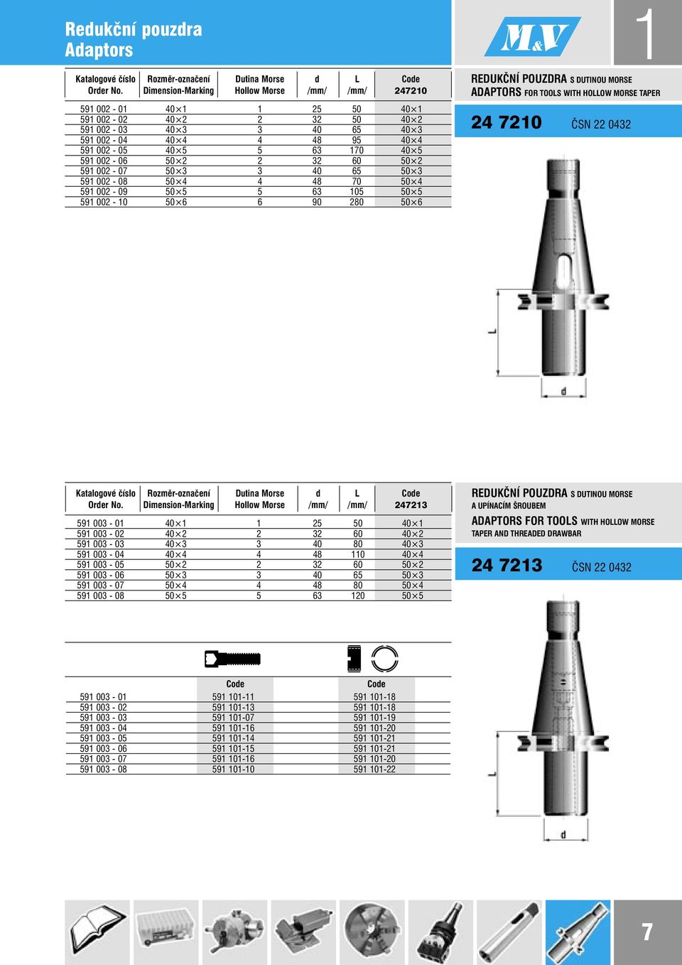 002-06 50 2 2 32 60 50 2 591 002-07 50 3 3 40 65 50 3 591 002-08 50 4 4 48 70 50 4 591 002-09 50 5 5 63 105 50 5 591 002-10 50 6 6 90 280 50 6 1 REDUKČNÍ POUZDRA S DUTINOU MORSE ADAPTORS FOR TOOLS