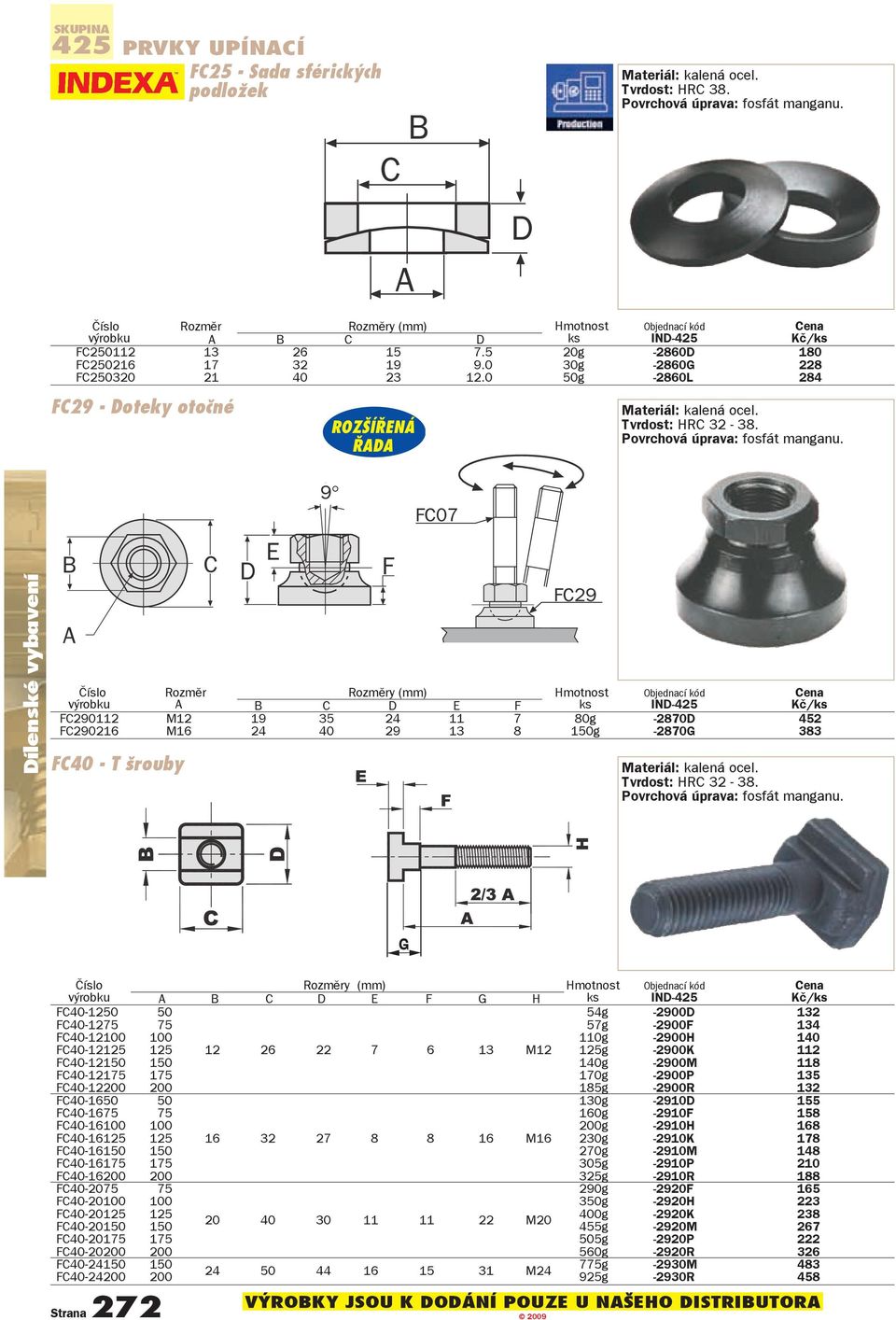 Èíslo Rozmìr Rozmìry výrobku A B C D E F ks IND-425 FC290112 M12 19 35 24 11 7 80g -2870D 452 FC290216 M16 24 40 29 13 8 150g -2870G 383 FC40 - T šrouby Materiál: kalená ocel. Tvrdost: HRC 32-38.