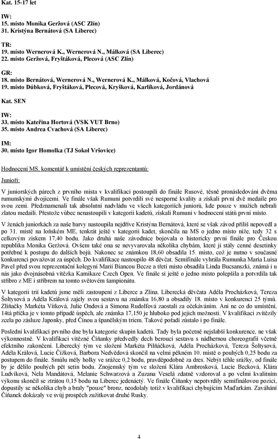 SEN IW: 33. místo Kateřina Hortová (VSK VUT Brno) 35. místo Andrea Cvachová (SA Liberec) IM: 30.