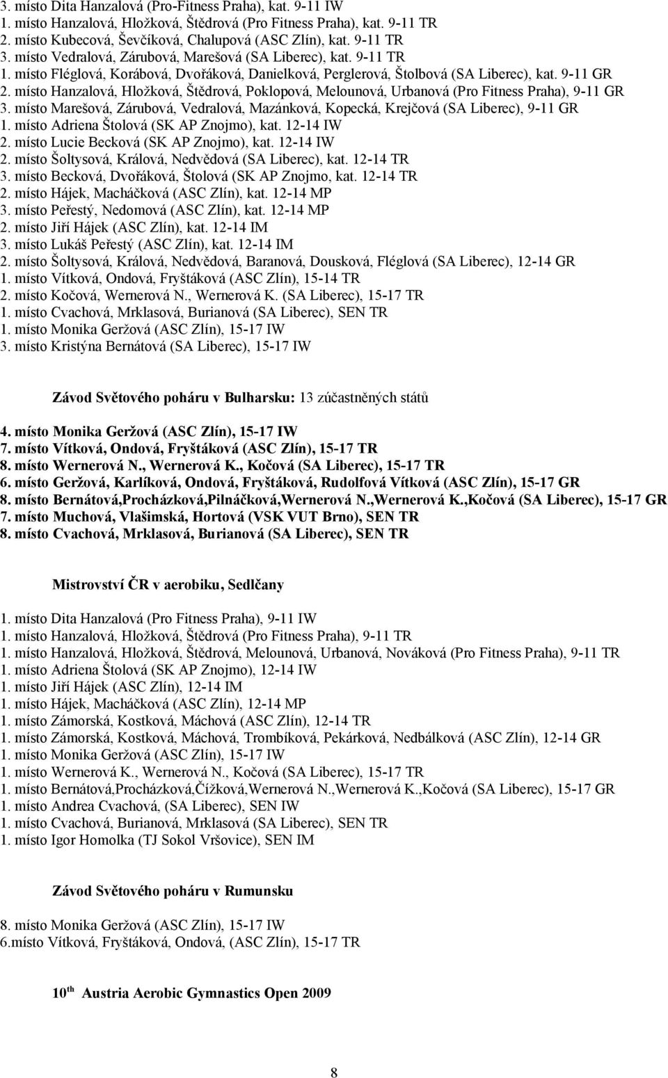 místo Hanzalová, Hložková, Štědrová, Poklopová, Melounová, Urbanová (Pro Fitness Praha), 9-11 GR 3. místo Marešová, Zárubová, Vedralová, Mazánková, Kopecká, Krejčová (SA Liberec), 9-11 GR 1.