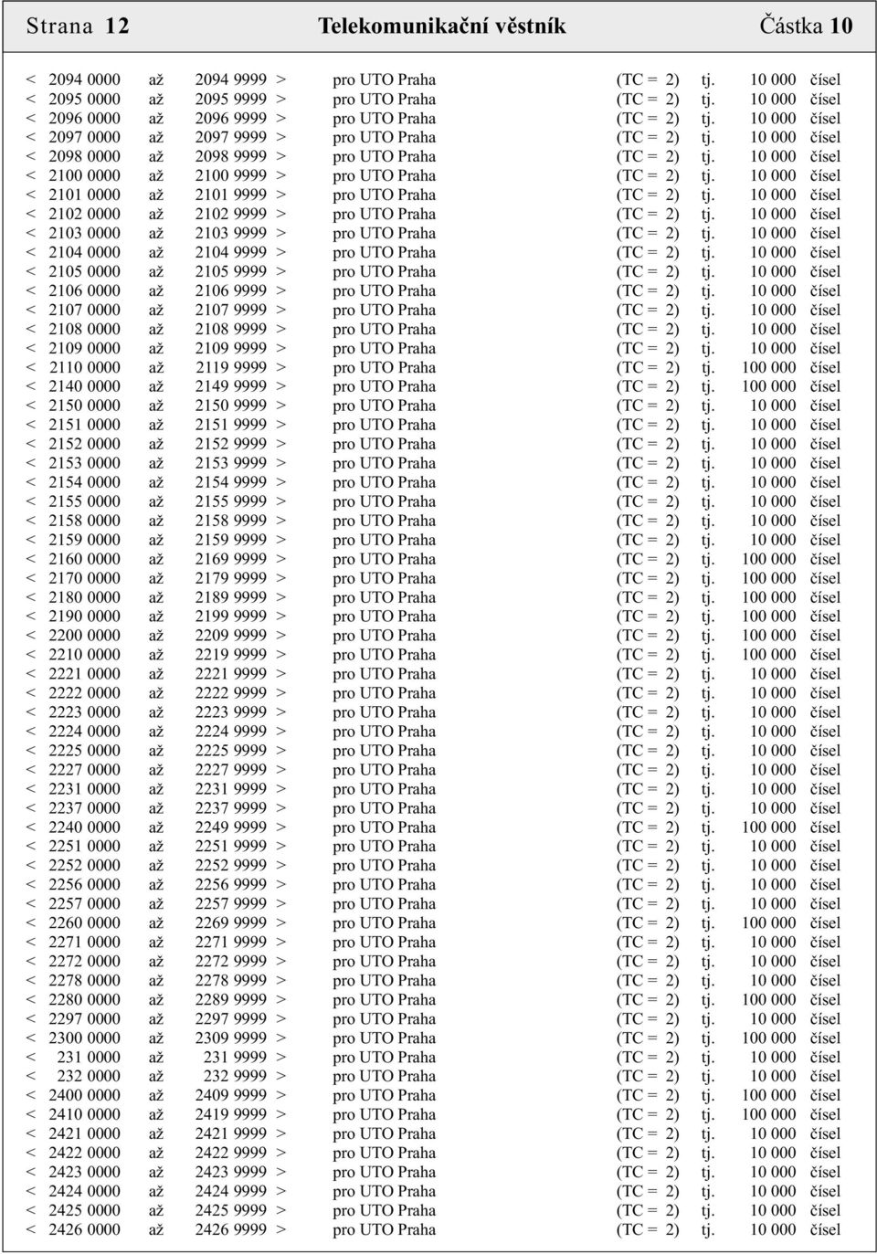 10 000 èísel < 2100 0000 až 2100 9999 > pro UTO Praha (TC = 2) tj. 10 000 èísel < 2101 0000 až 2101 9999 > pro UTO Praha (TC = 2) tj. 10 000 èísel < 2102 0000 až 2102 9999 > pro UTO Praha (TC = 2) tj.