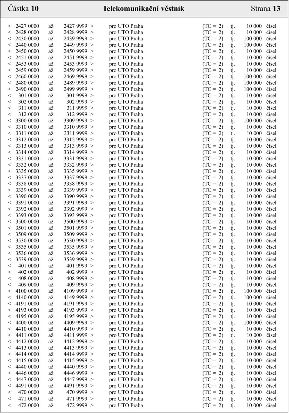 100 000 èísel < 2450 0000 až 2450 9999 > pro UTO Praha (TC = 2) tj. 10 000 èísel < 2451 0000 až 2451 9999 > pro UTO Praha (TC = 2) tj.