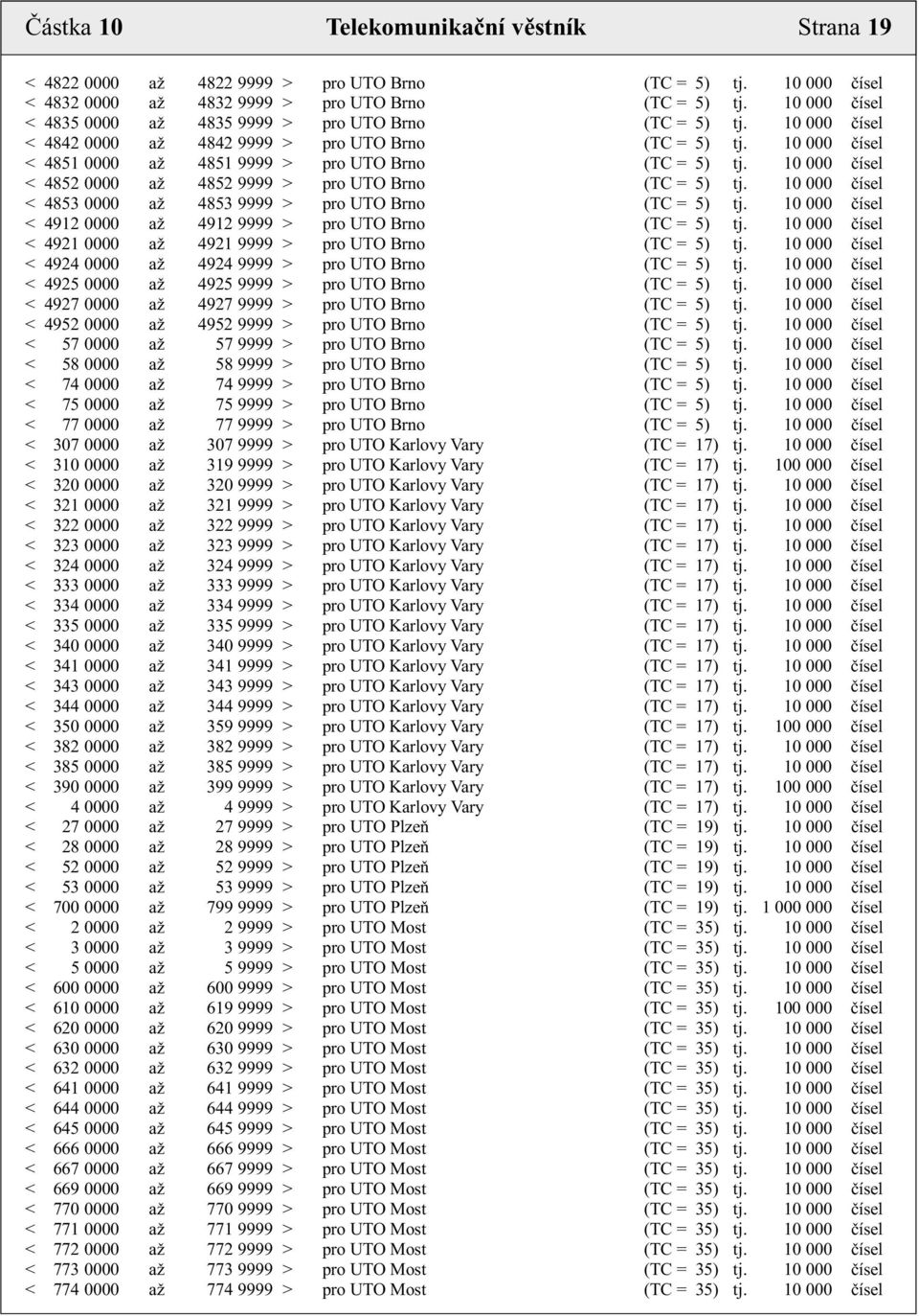 10 000 èísel < 4852 0000 až 4852 9999 > pro UTO Brno (TC = 5) tj. 10 000 èísel < 4853 0000 až 4853 9999 > pro UTO Brno (TC = 5) tj. 10 000 èísel < 4912 0000 až 4912 9999 > pro UTO Brno (TC = 5) tj.