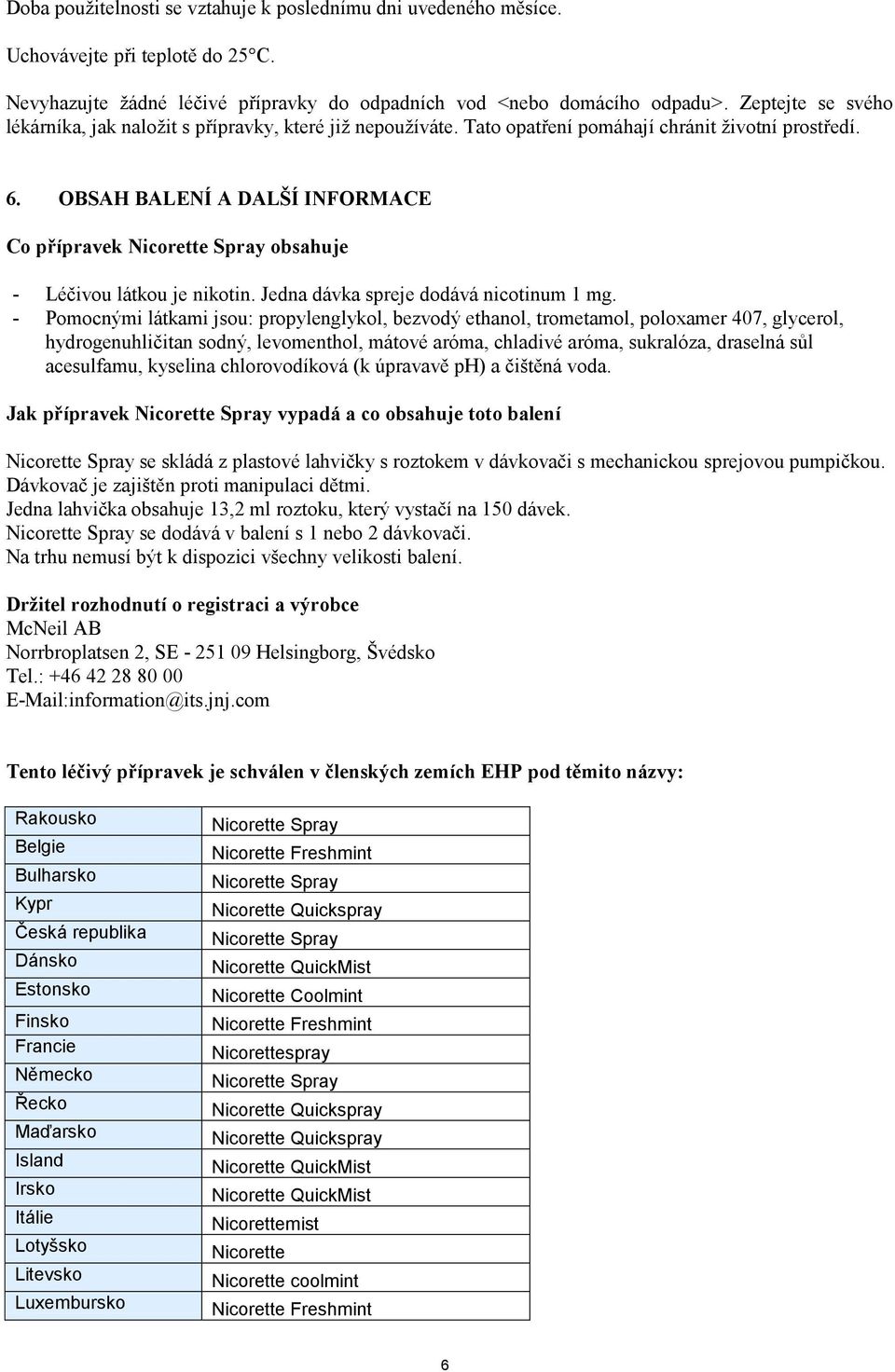 OBSAH BALENÍ A DALŠÍ INFORMACE Co přípravek obsahuje - Léčivou látkou je nikotin. Jedna dávka spreje dodává nicotinum 1 mg.
