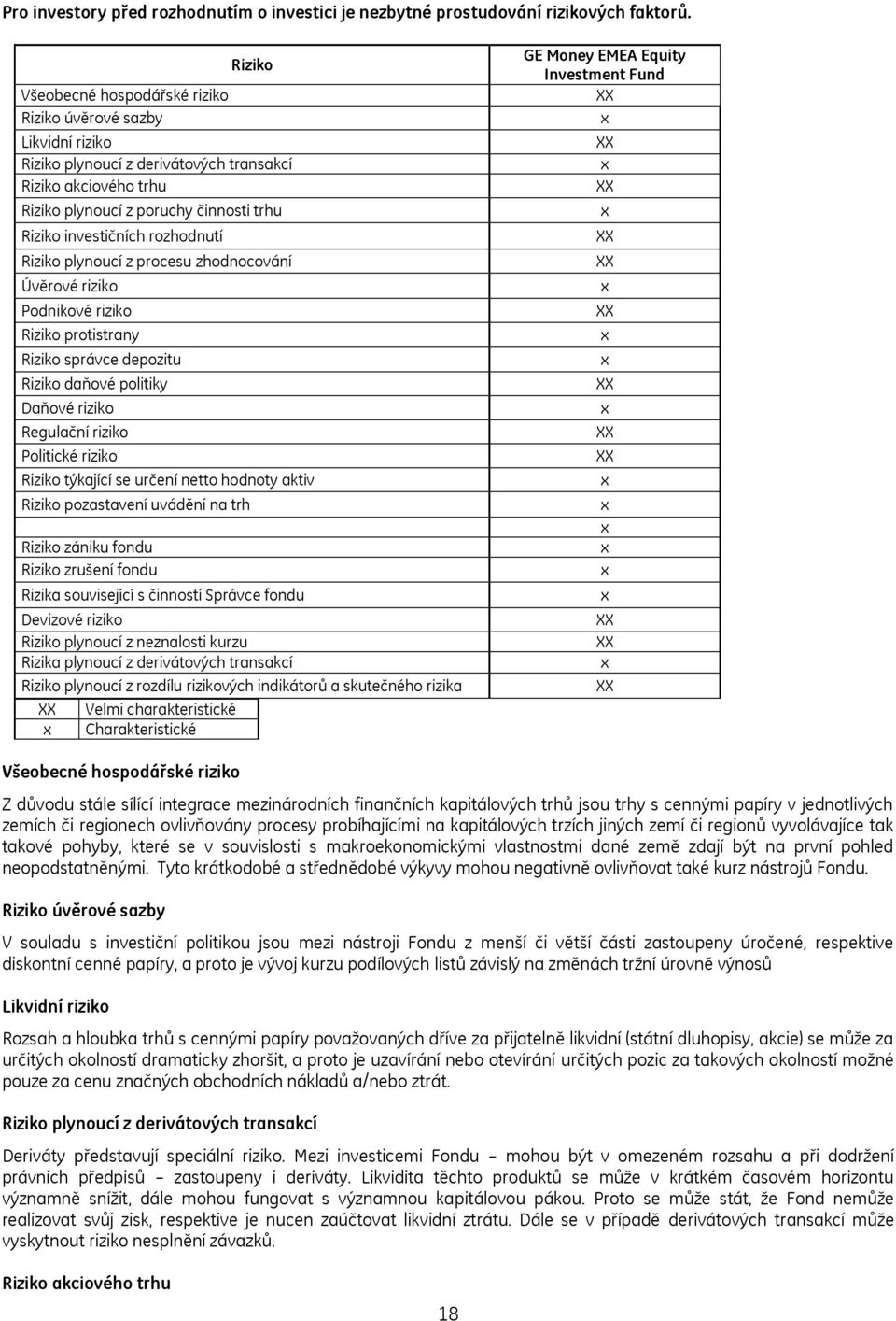 rozhodnutí Riziko plynoucí z procesu zhodnocování Úvěrové riziko Podnikové riziko Riziko protistrany Riziko správce depozitu Riziko daňové politiky Daňové riziko Regulační riziko Politické riziko