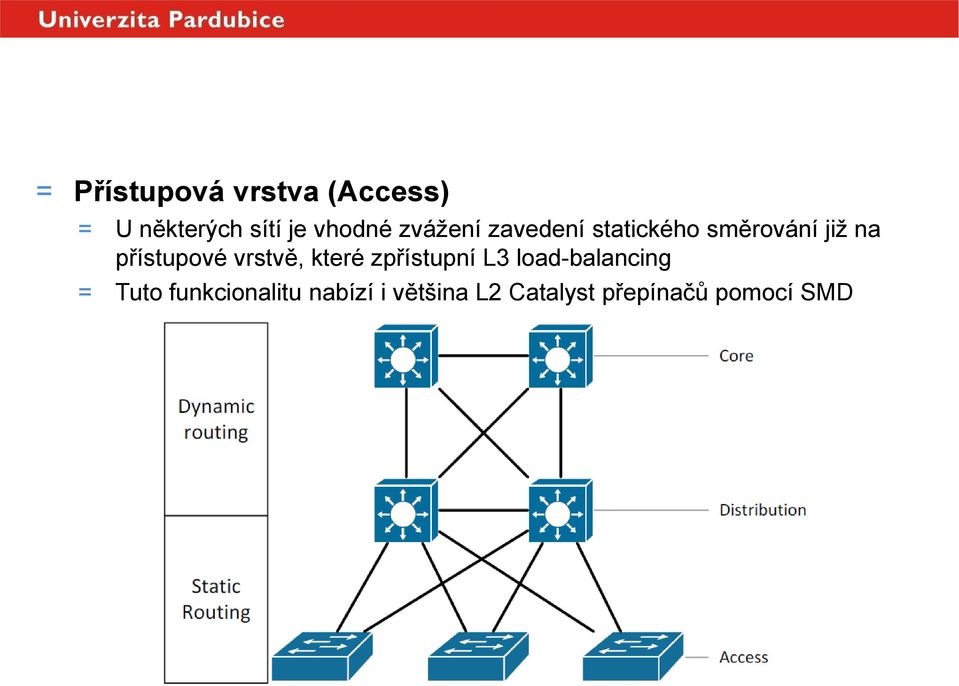 již na přístupové vrstvě, které zpřístupní L3 load-balancing =