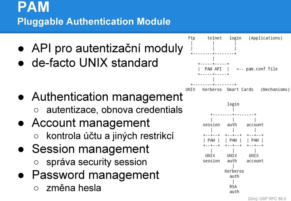 Account management kontrola účtu a jiných restrikcí Session management