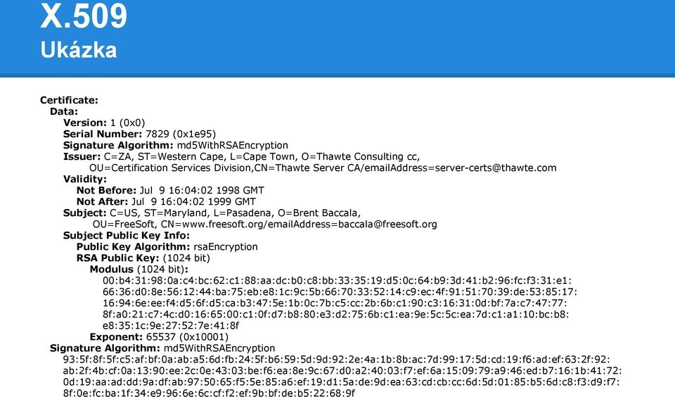 com Validity: Not Before: Jul 9 16:04:02 1998 GMT Not After: Jul 9 16:04:02 1999 GMT Subject: C=US, ST=Maryland, L=Pasadena, O=Brent Baccala, OU=FreeSoft, CN=www.freesoft.