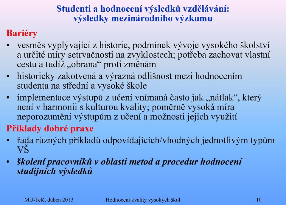 výstupů z učení vnímaná často jak nátlak, který není v harmonii s kulturou kvality; poměrně vysoká míra neporozumění výstupům z učení a možnosti jejich využití Příklady dobré praxe