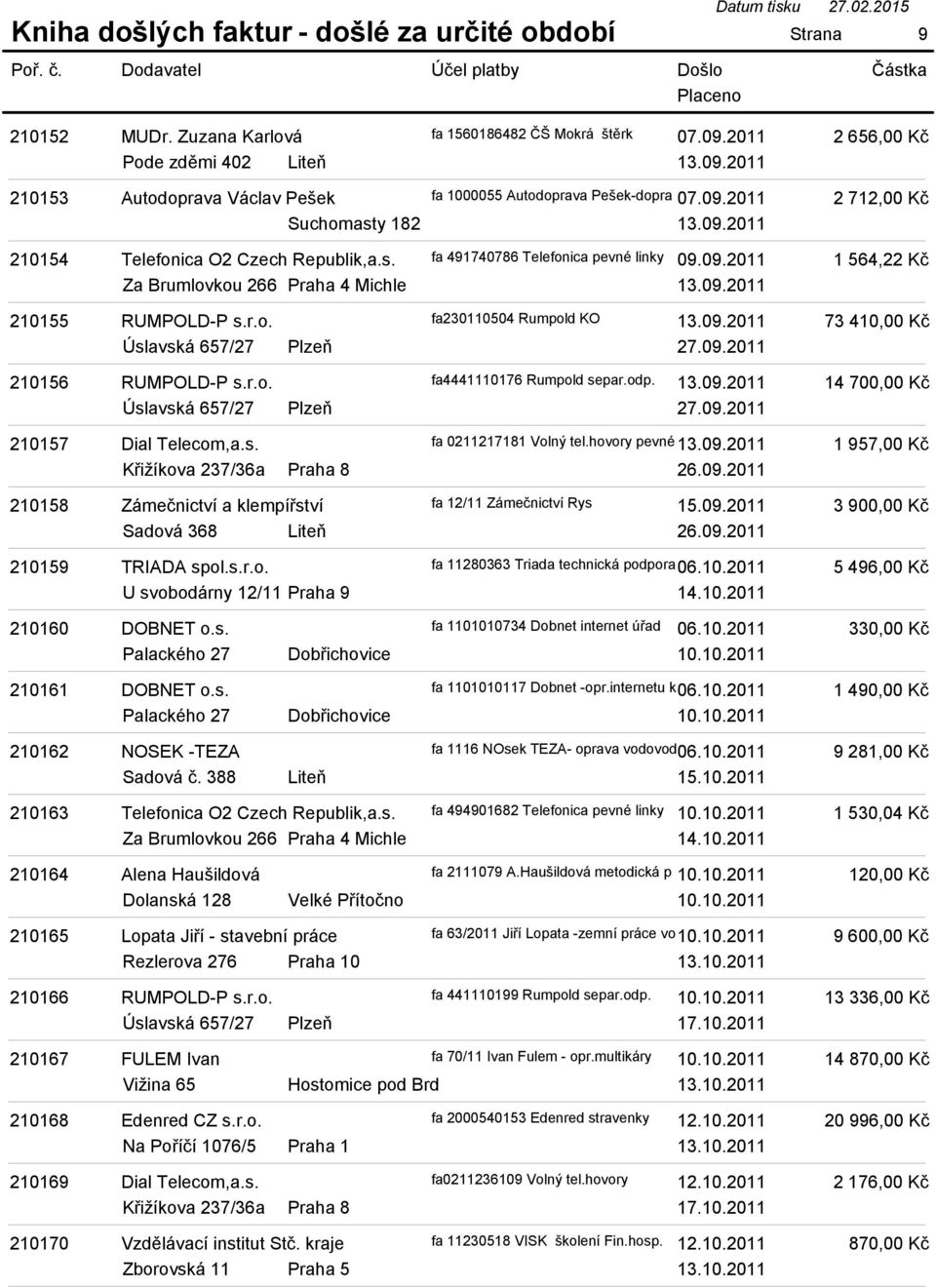 odp. 13.09.2011 27.09.2011 210157 Dial Telecom,a.s. fa 0211217181 Volný tel.hovory pevné13.09.2011 26.09.2011 210158 Zámečnictví a klempířství fa 12/11 Zámečnictví Rys 15.09.2011 Sadová 368 Liteň 26.