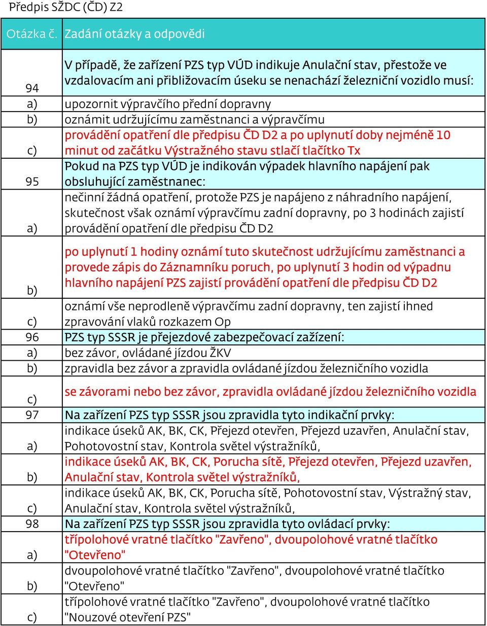 výpadek hlavního napájení pak 95 obsluhující zaměstnanec: nečinní žádná opatření, protože PZS je napájeno z náhradního napájení, skutečnost však oznámí výpravčímu zadní dopravny, po 3 hodinách