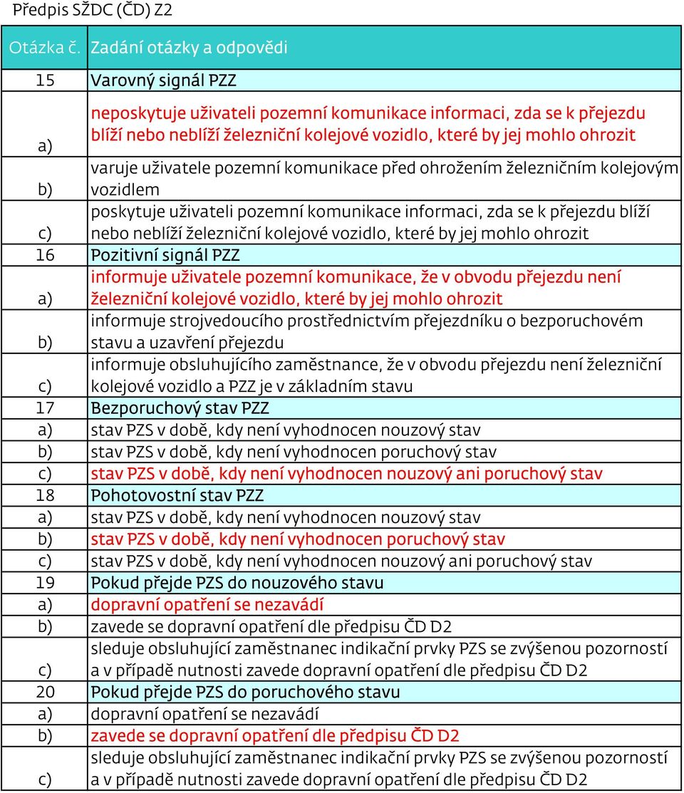 ohrozit 16 Pozitivní signál PZZ informuje uživatele pozemní komunikace, že v obvodu přejezdu není a) železniční kolejové vozidlo, které by jej mohlo ohrozit informuje strojvedoucího prostřednictvím