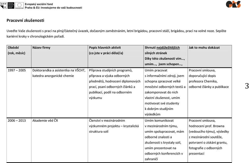 Období Název firmy Popis hlavních aktivit Shrnutí nejdůležitějších Jak to mohu dokázat (rok, měsíc) (co jste v práci dělal/a) silných stránek Díky této zkušenosti vím, umím, jsem schopen, 1997 2005