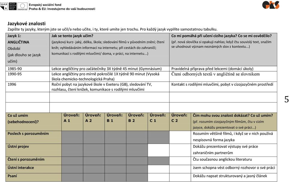 (jazykový kurz- jaký, délka, škola; sledování filmů v původním znění; čtení knih; vyhledáváním informací na internetu; při cestách do zahraničí; komunikací s rodilými mluvčími/ doma, v práci, na