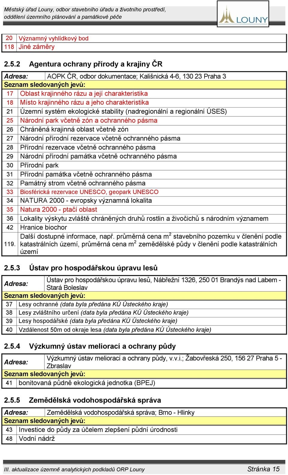krajinného rázu a jeho charakteristika 21 Územní systém ekologické stability (nadregionální a regionální ÚSES) 25 Národní park včetně zón a ochranného pásma 26 Chráněná krajinná oblast včetně zón 27