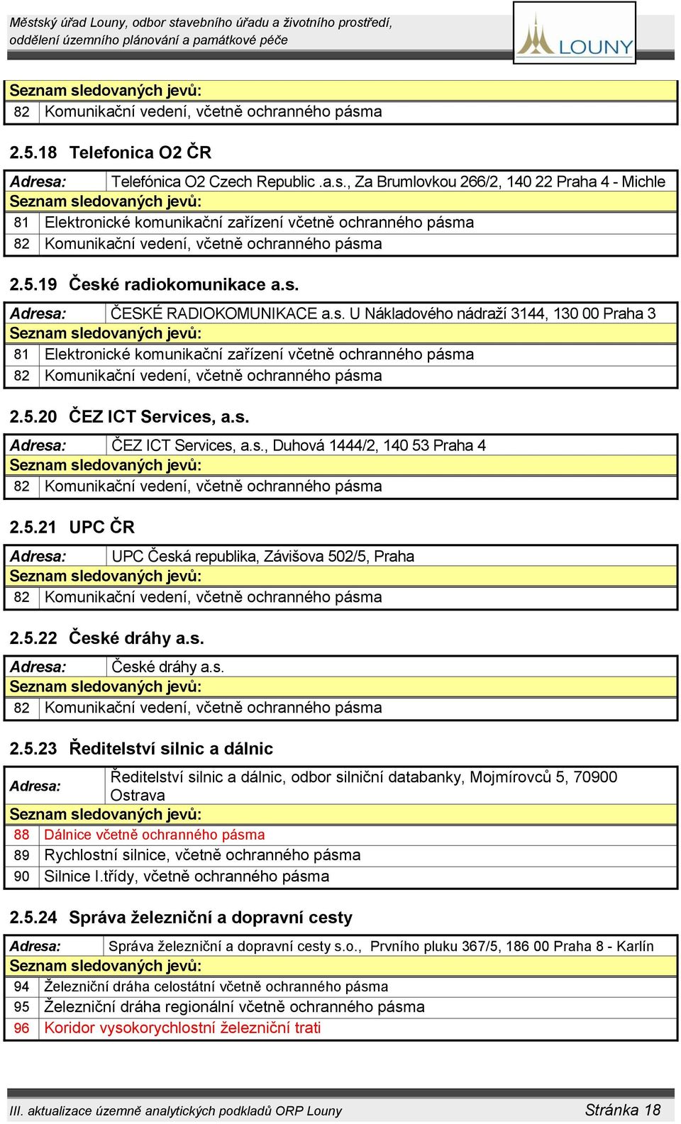 5.20 ČEZ ICT Services, a.s. Adresa: ČEZ ICT Services, a.s., Duhová 1444/2, 140 53 Praha 4 Seznam sledovaných jevů: 82 Komunikační vedení, včetně ochranného pásma 2.5.21 UPC ČR Adresa: UPC Česká republika, Závišova 502/5, Praha Seznam sledovaných jevů: 82 Komunikační vedení, včetně ochranného pásma 2.